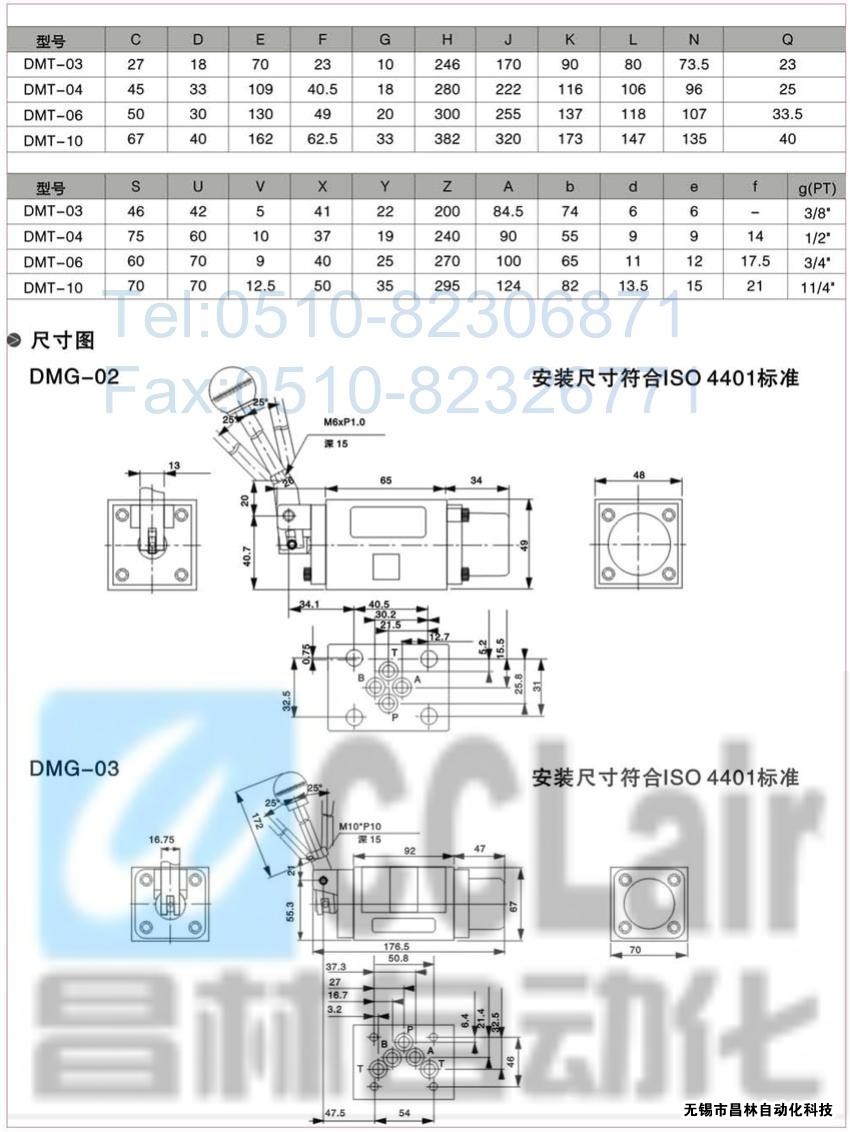 DMT-03-3D5-W，DMT-03-3D7-W，DMT-03-3D12-W，DMT-03-2D2-W，手動換向閥,昌林手動換向閥價格,手動換向閥生產廠家,