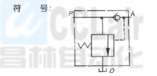 HY-Ha32  HY-Hb32  HY-Hc32  HY-Hd32    卸荷溢流閥 