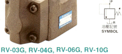 RV-03G  RV-04G  RV-06G   RV-10G     低噪音先導(dǎo)式