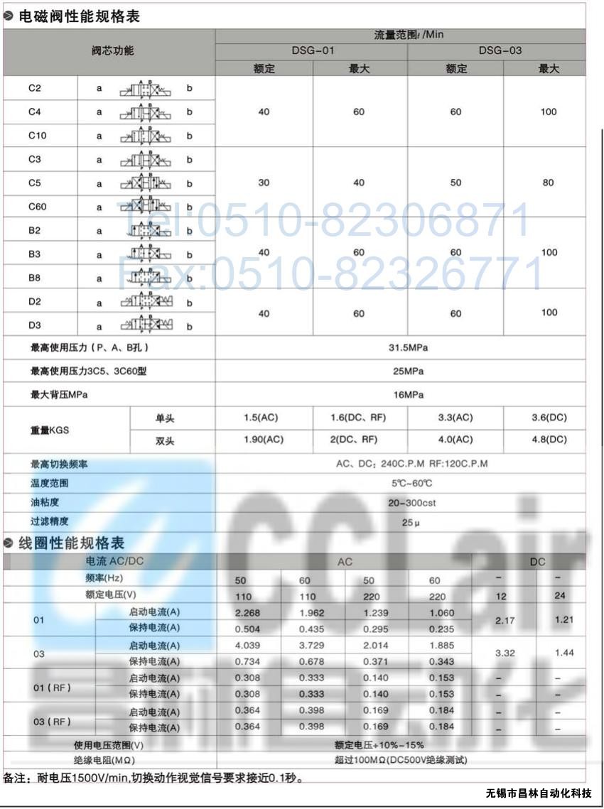 DSG-01-3C3-A120-N-50，電磁換向閥，電磁閥價格，電磁閥生產(chǎn)廠家，昌林電磁閥價格，