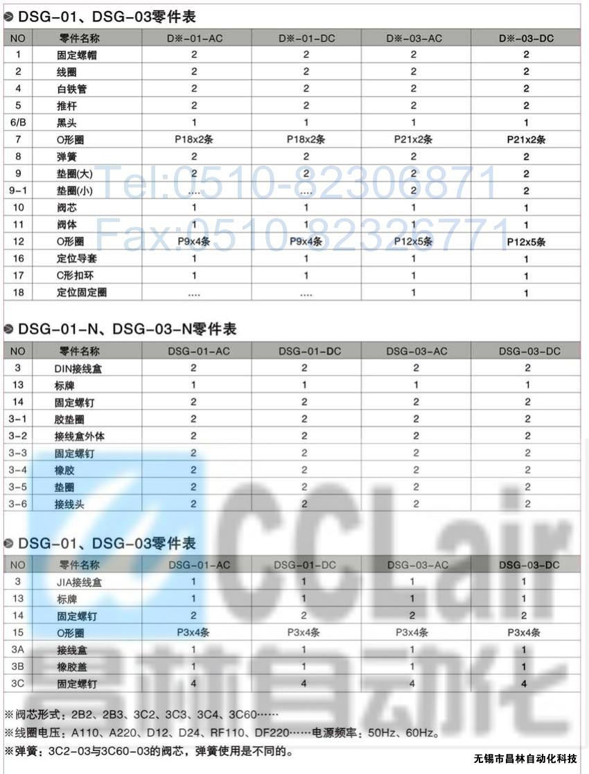 DSG-01-3C3-A120-N-50，電磁換向閥，電磁閥價格，電磁閥生產(chǎn)廠家，昌林電磁閥價格，