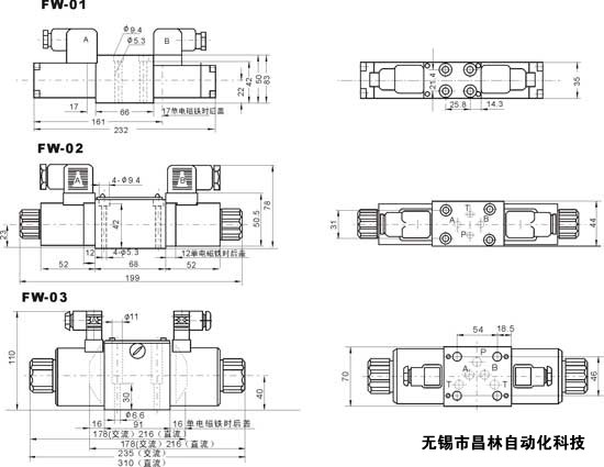 FW-01   FW-02    FW-03     電磁換向閥 