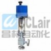 ZDLS-16，ZDLS-40，ZDLS-64，ZDLS-100，ZDLS-160，電動角式高壓調(diào)節(jié)閥