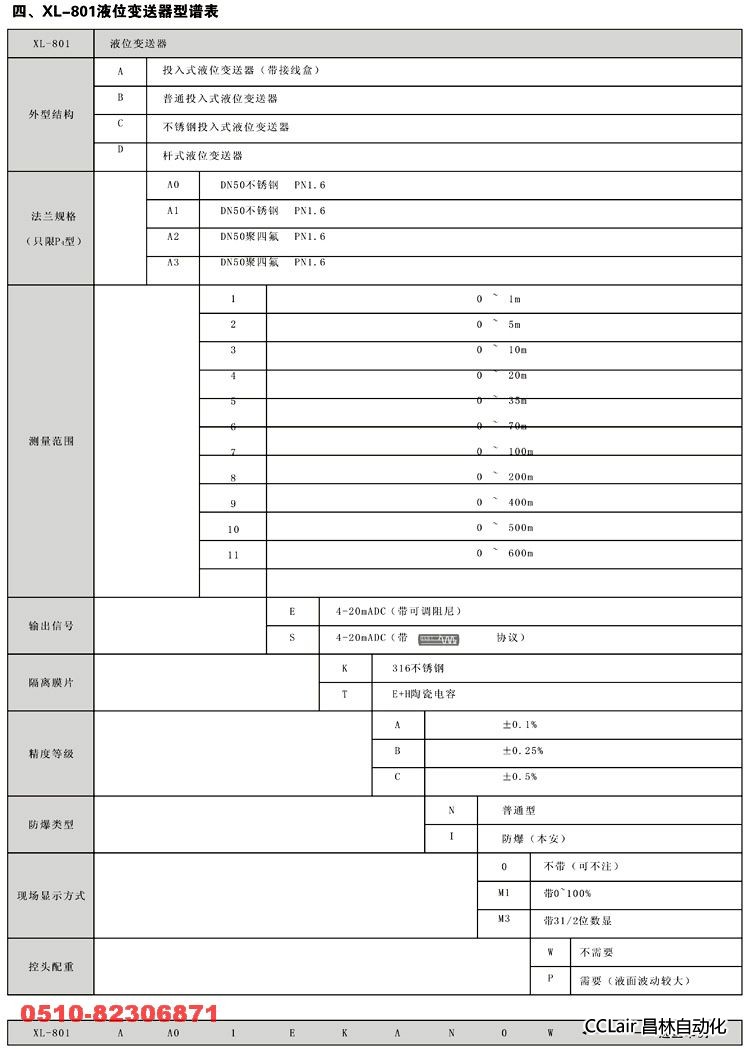 液位變送器 XL-801D 