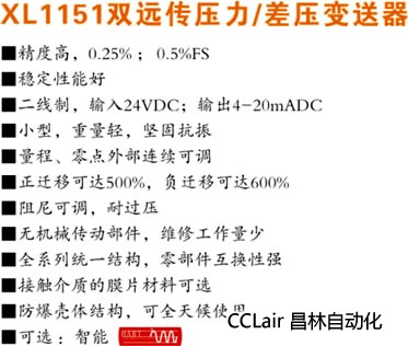 XL1151 差壓變送器  