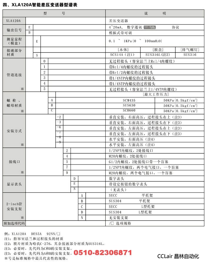 智能差壓變送器 XLA110A XLA120A