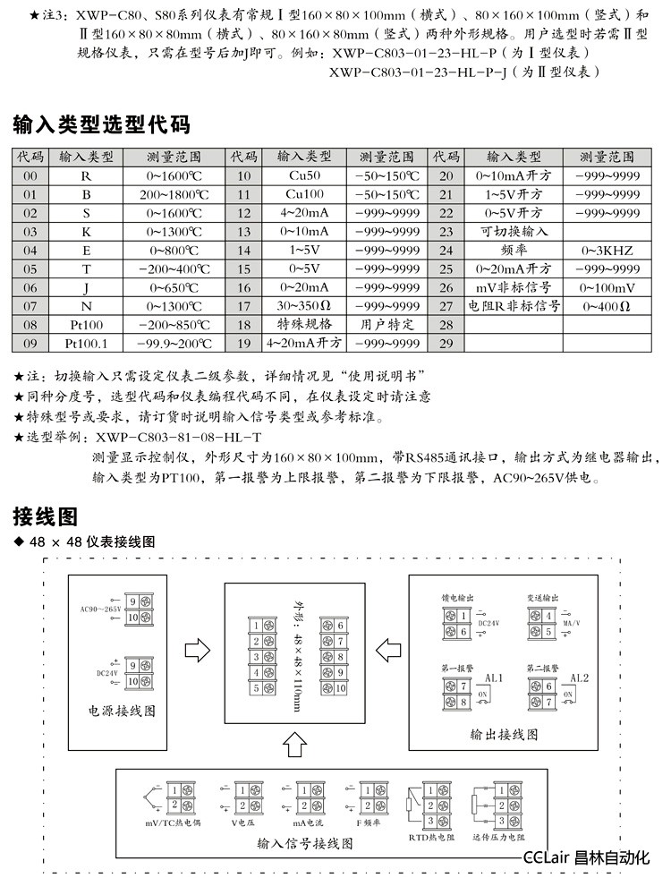 XWP-TX80 數(shù)顯控制儀  