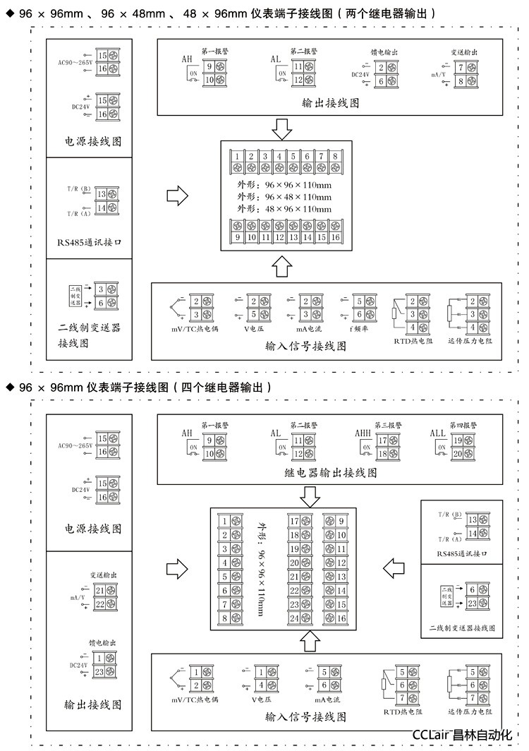 XWP-S40 數(shù)顯控制儀  