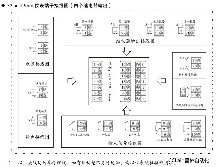 XWP-S40 數(shù)顯控制儀  