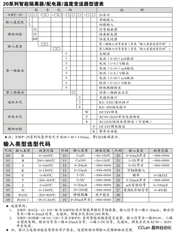 XWP20 溫度變送器  