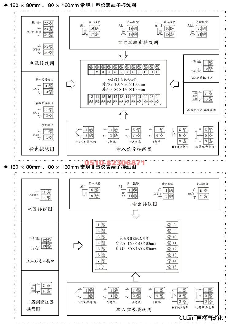 XWP-C40  數(shù)量顯控制儀 