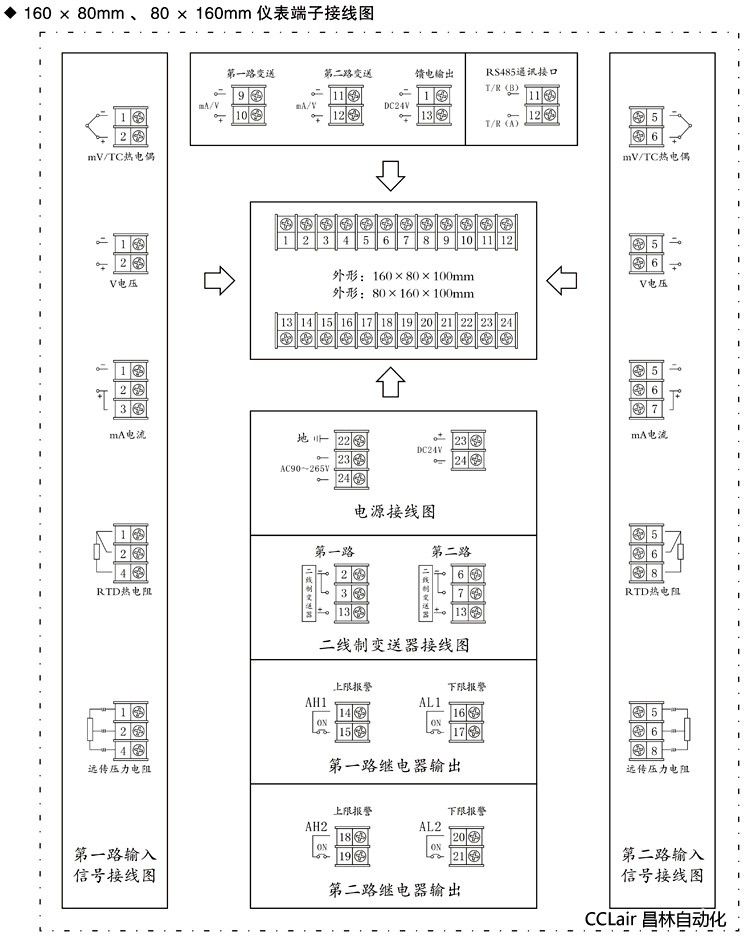 XWP-TX823 顯示控制儀  