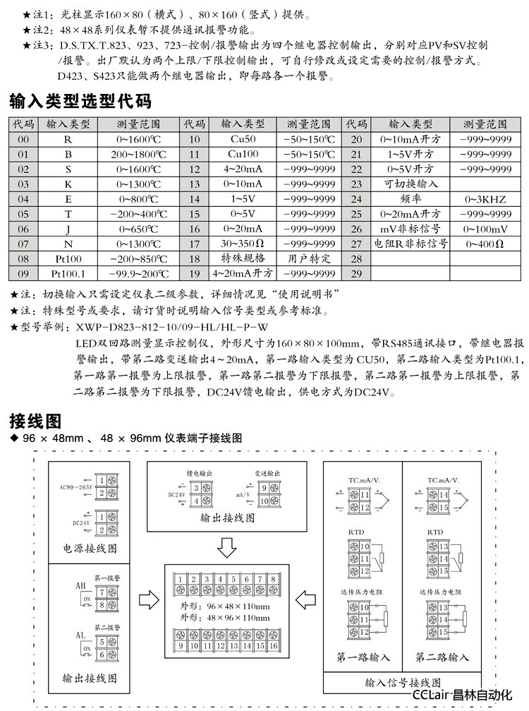 XWP-TX823 顯示控制儀  