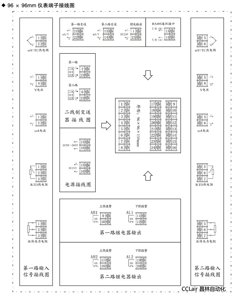 XWP-TX823 顯示控制儀  