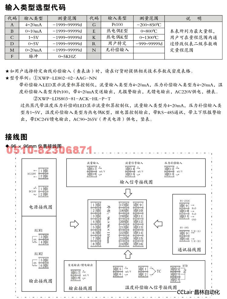 XWP-LES80 積算控制儀  