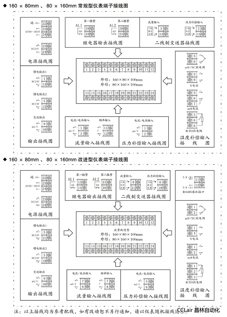 XWP-LES80 積算控制儀  