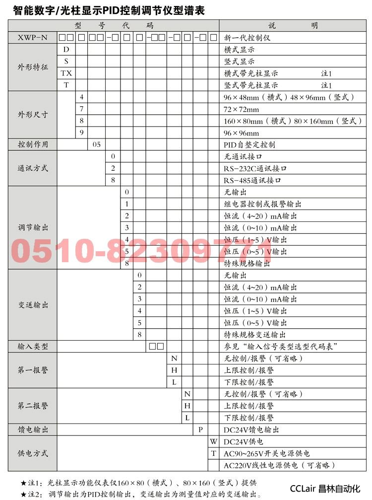 XWP-NTX805 XWP-NTX815 XWP-NTX825 智能控制儀 