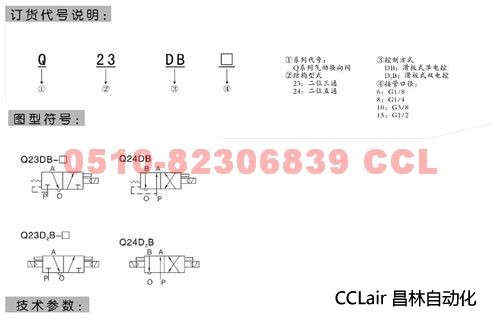 Q25D2B-L10     Q25DB-L15      Q25D2B-L15         滑板式電磁閥  