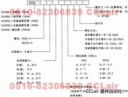 DGMX2-5-PP(L)   DGMR1-3-PP   DGMX2-3-PA   疊加閥