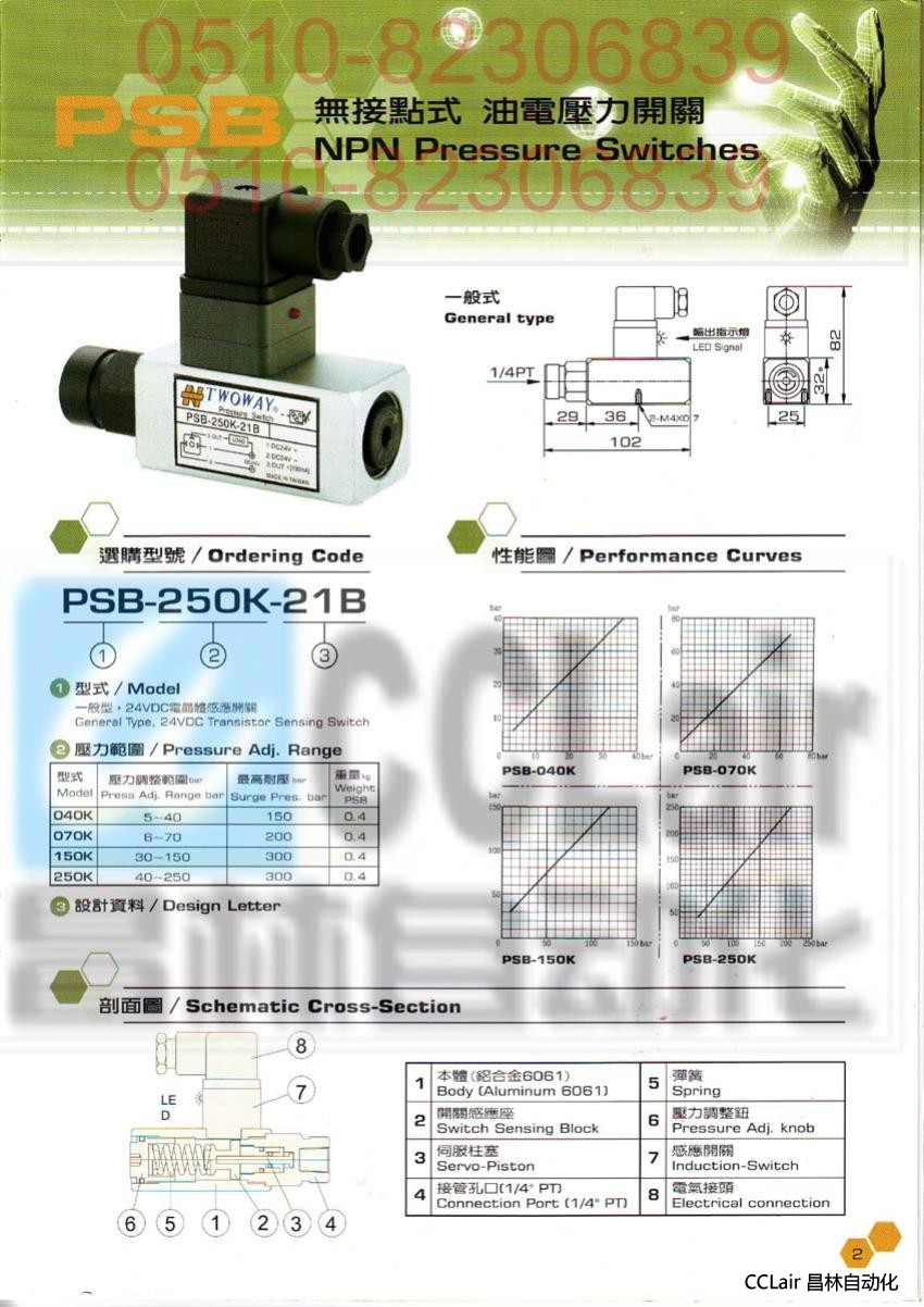 PSB-040K-06I  PSB-070K-06I  油電壓力開關