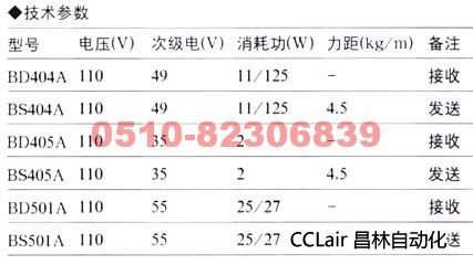 BS404A     BD404A    自整角機(jī)