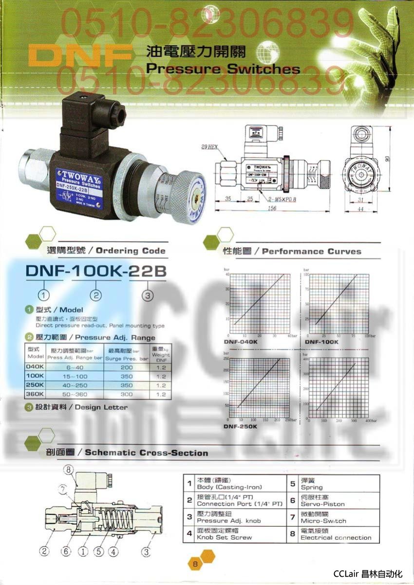 TWOWAY 油電壓力開關  DNF-250K-22B  DNF-360K-22B 