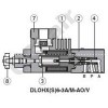 DLOPX6-3A,DLOPX6-3C,DLOPXS6-3A,DLOPXS6-3C,DLOPX6-3A/PA-M-AO/O24DC,阿托斯ATOS錐閥芯式無泄漏電磁球閥