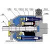 MA10V，變量柱塞泵