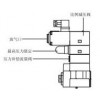 A-ERG-03,A-ERG-06,A-ERG-03-A1-D12-P-C,A-ERG-06-A1-D12-P-C,先導式電磁比例減壓閥