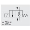 WSM10120Z-01-C-N-24DG,WSM10120Z-01-C-N-230AG,HYDAC電磁2/2方向座閥