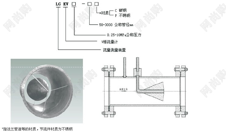 LG系列V型錐流量計LGKV