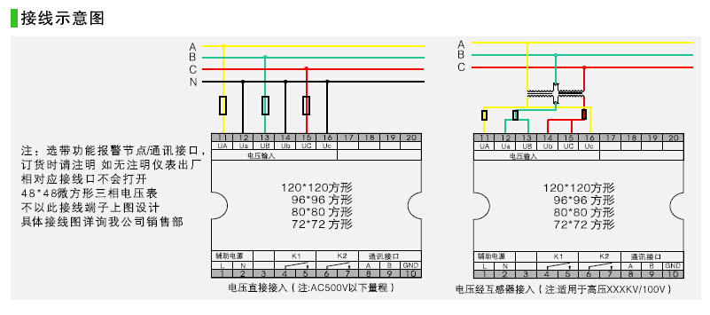 HD284U-AX4，數(shù)字三相電壓表