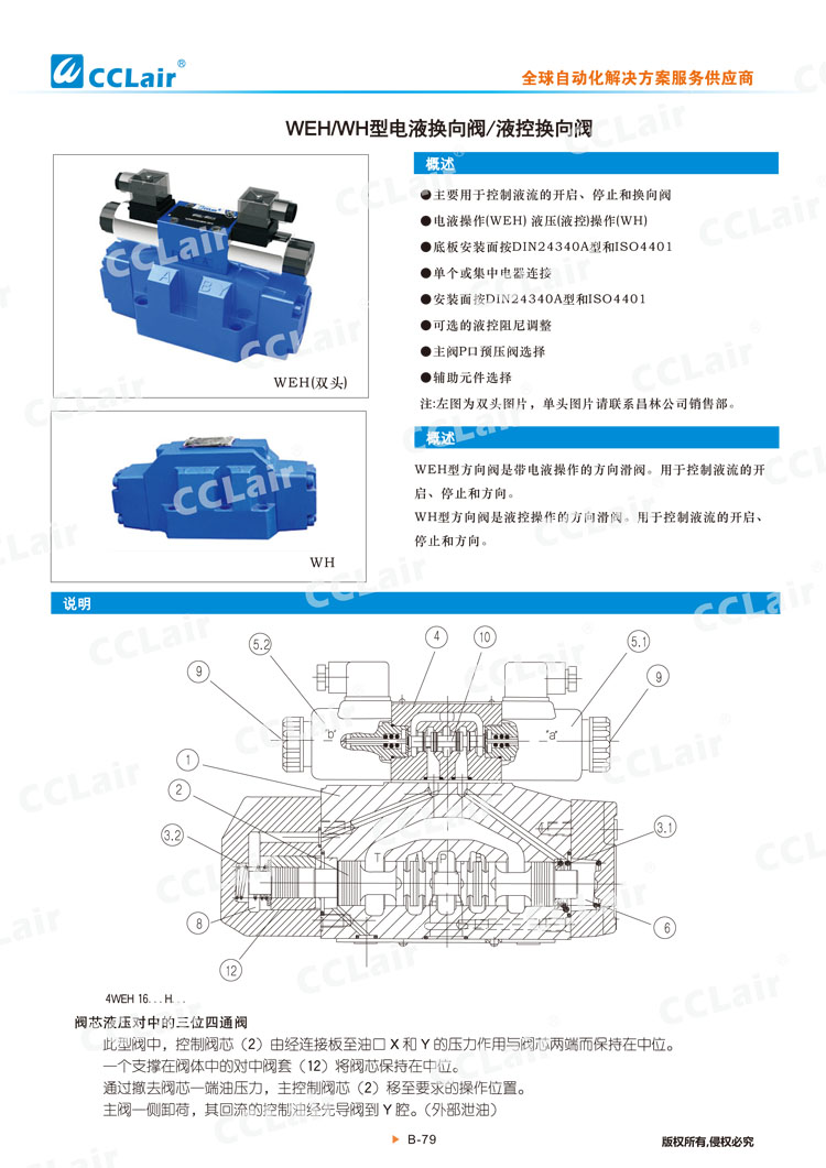 WEH,WH型電液換向閥,液控?fù)Q向閥-1 