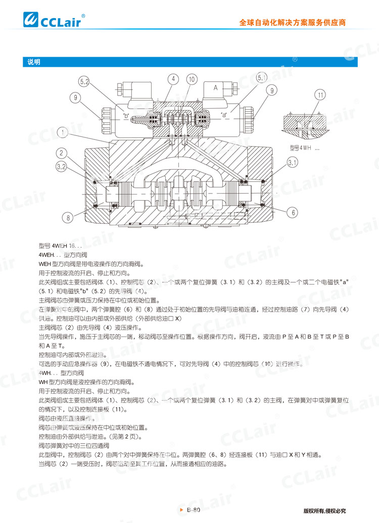 WEH,WH型電液換向閥,液控?fù)Q向閥-2 