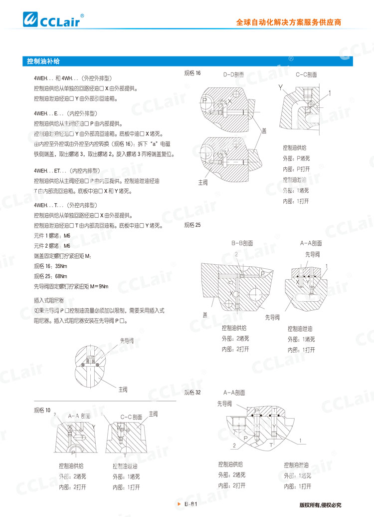 WEH,WH型電液換向閥,液控?fù)Q向閥-3 