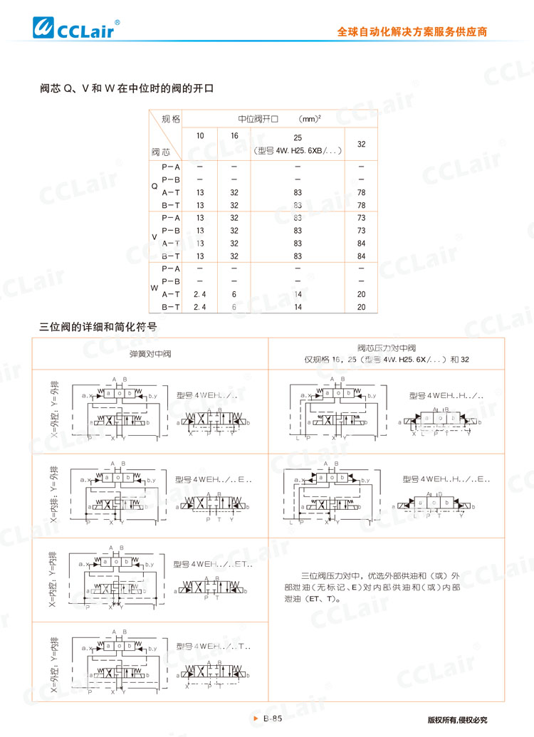 WEH,WH型電液換向閥,液控?fù)Q向閥-7 