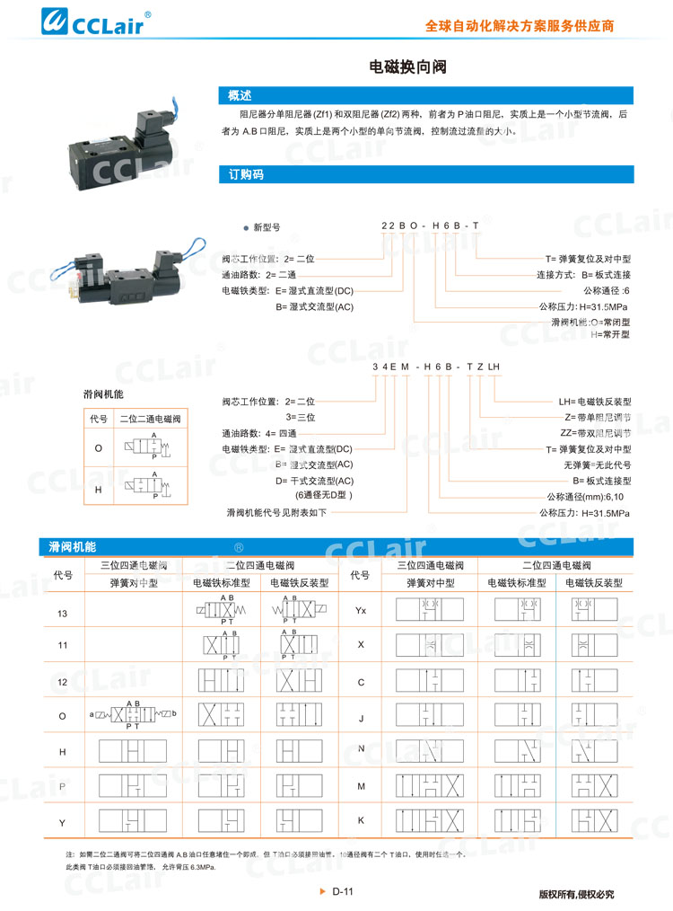 電磁換向閥2