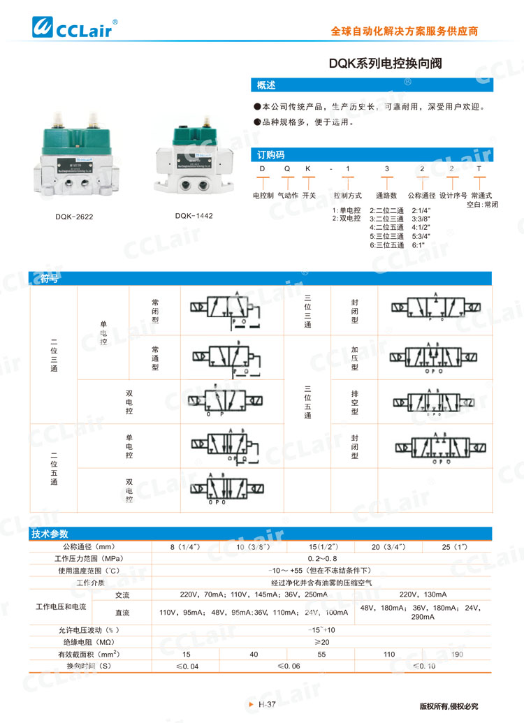 DQK系列電控?fù)Q向閥-1