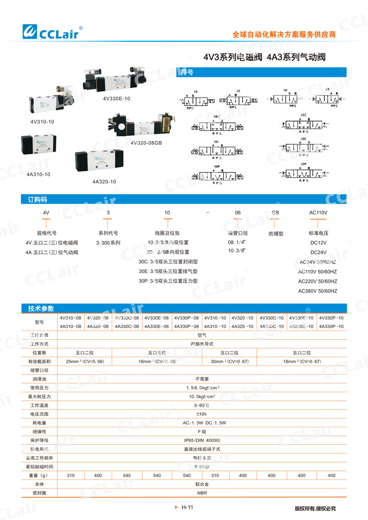 4V3系列電磁閥 4A3系列氣動(dòng)閥-1