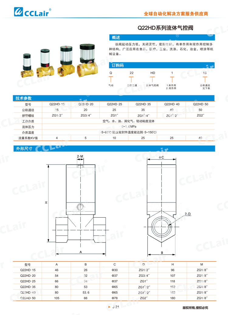 Q22HD系列流體氣控閥