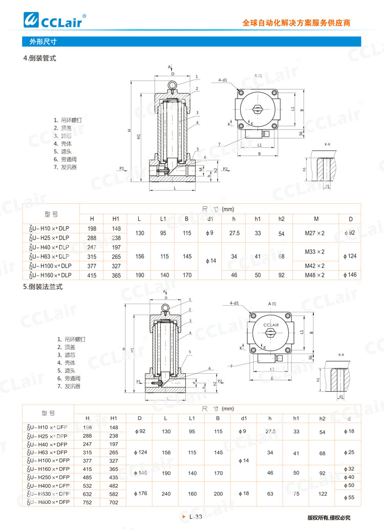 ZU-H、QU-H系列壓力管路過濾器-5