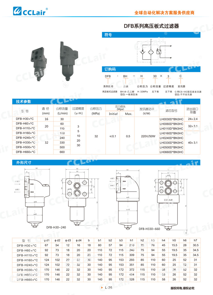 DFB系列高壓板式過濾器