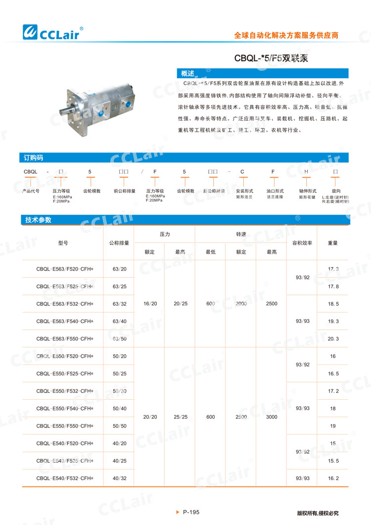 CBQL- 5、F5雙聯(lián)泵-1