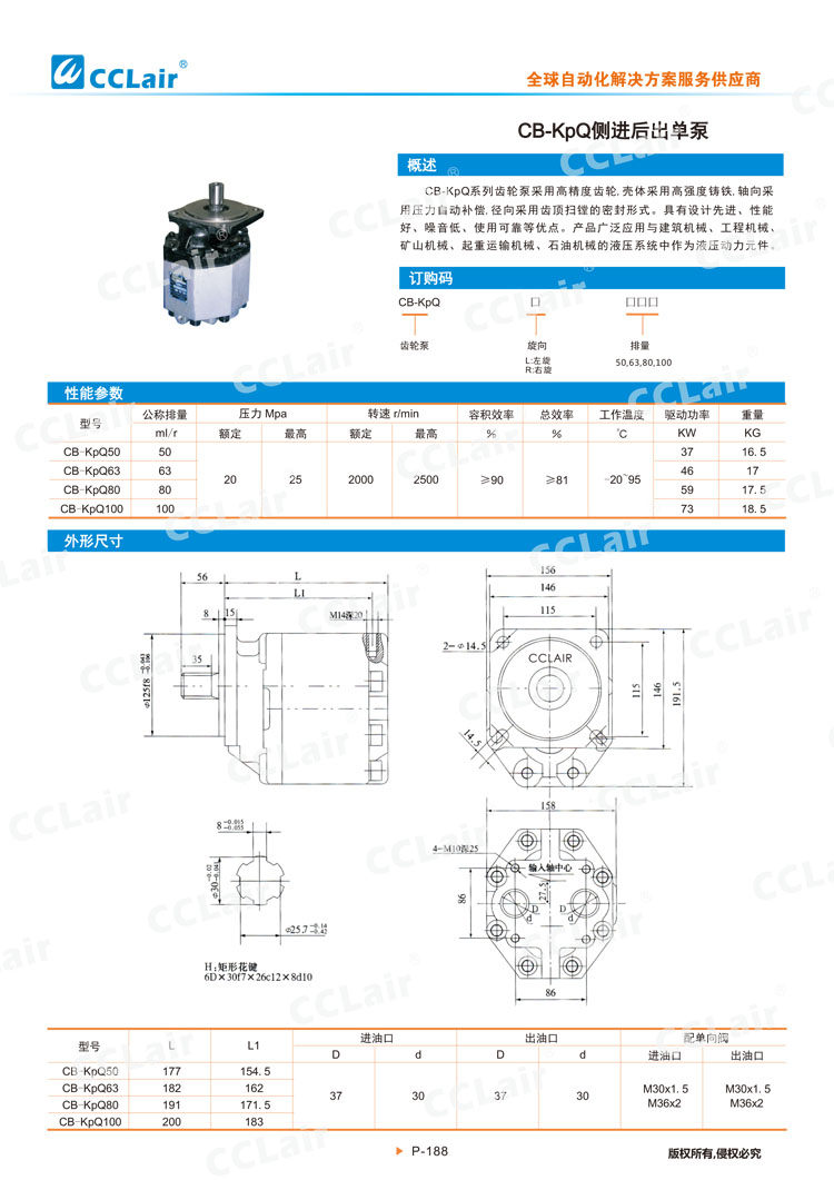 CB-KpQ側(cè)進(jìn)后出單泵