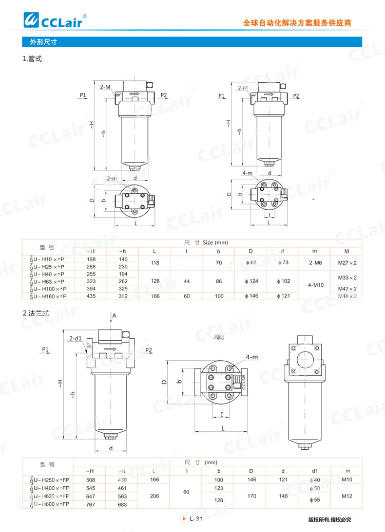 ZU-H、QU-H系列壓力管路過(guò)濾器-3