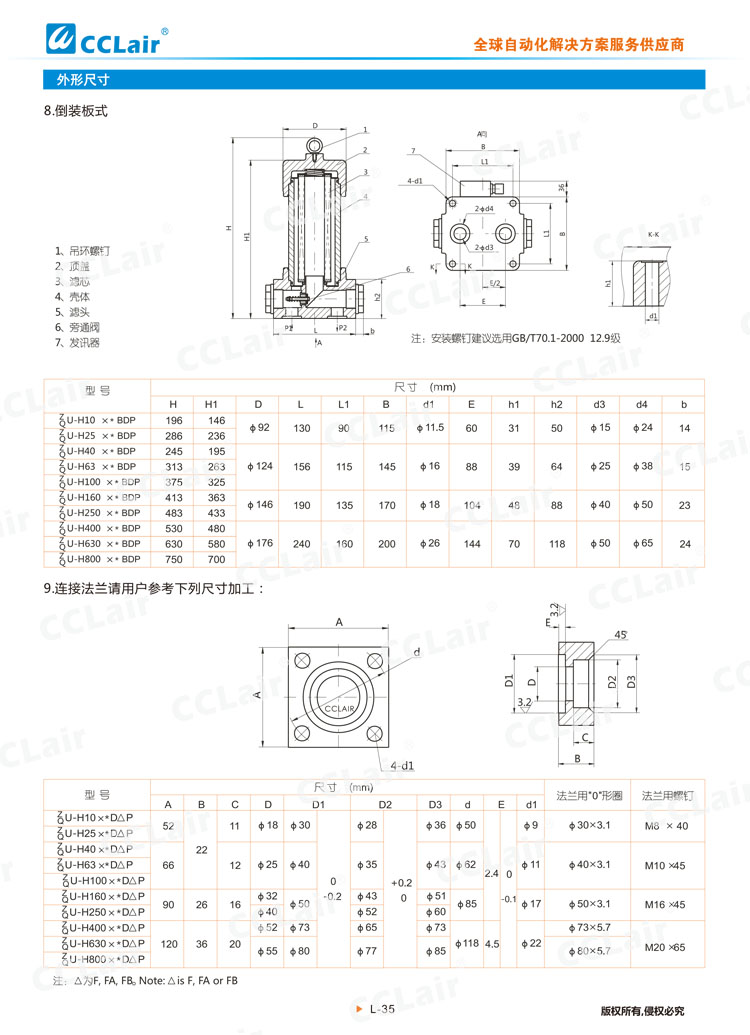 ZU-H、QU-H系列壓力管路過(guò)濾器-7