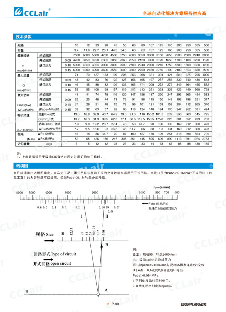 A2F定量柱塞泵 馬達-3