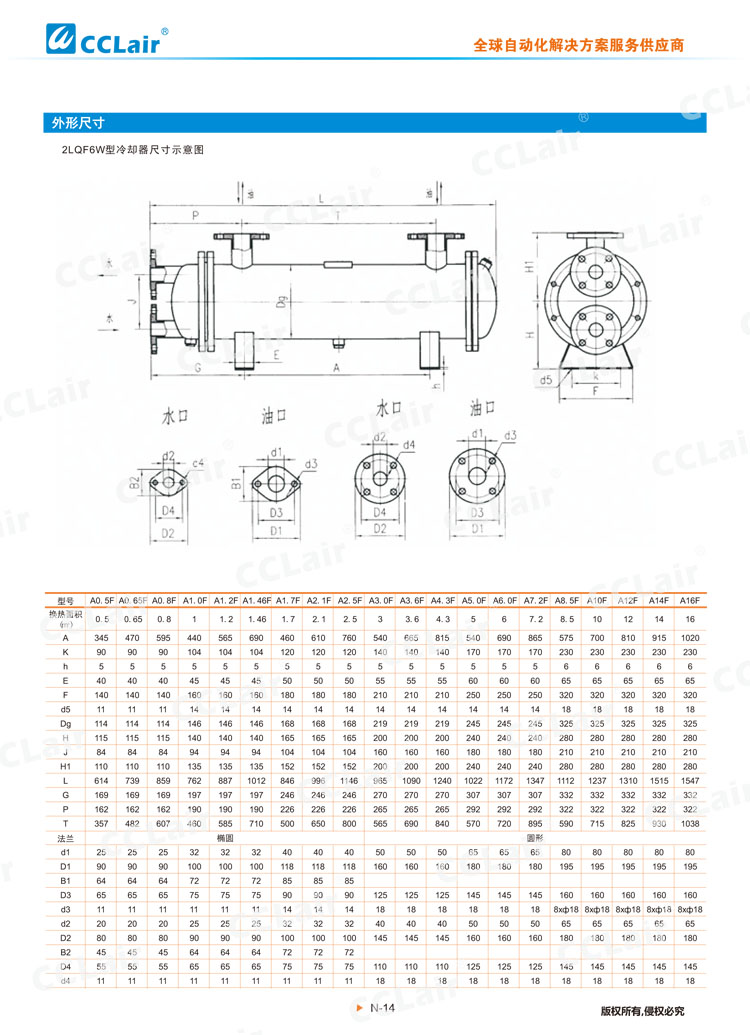 LQ系列冷卻器-4