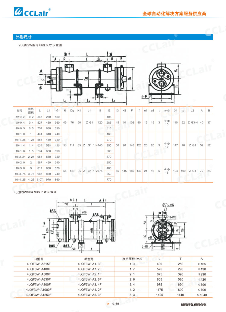 LQ系列冷卻器-8