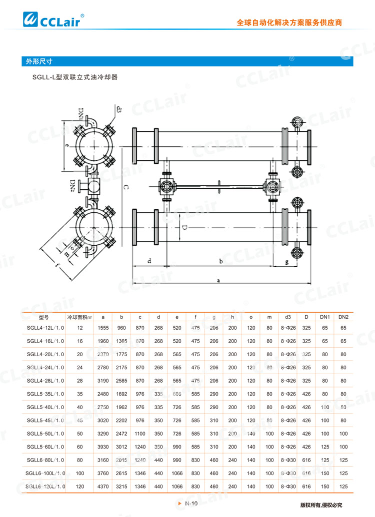 SGLL型雙聯(lián)油冷卻器-3